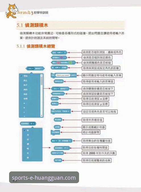 皇冠国际官方平台网页版教程：从访问到精通的全方位深度解析