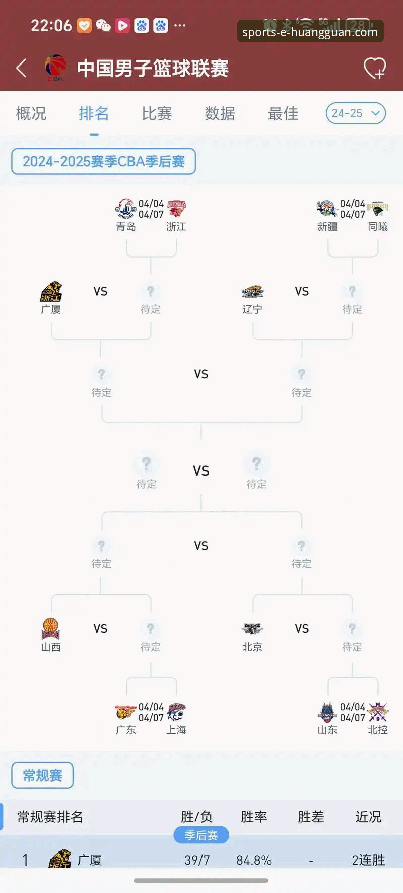 从CBA焦点战复盘，看体育赛事分析的实用技巧