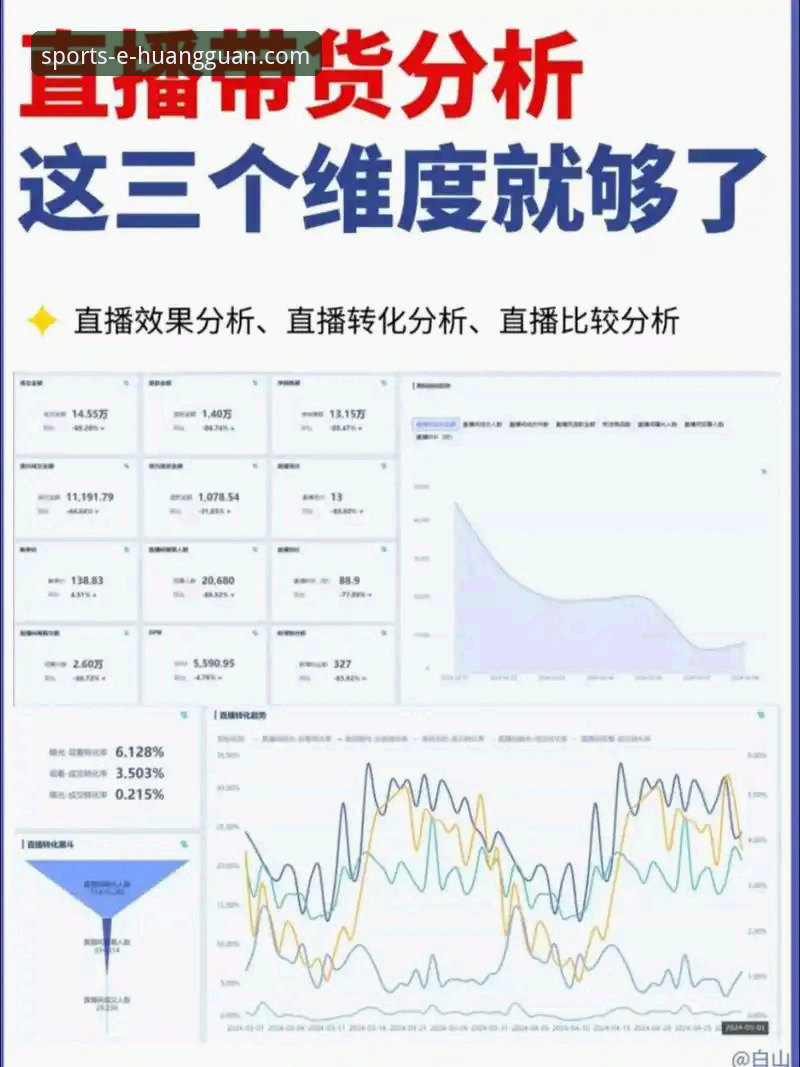 iOS版皇冠国际直播流畅度实测：5个技术维度全面解析