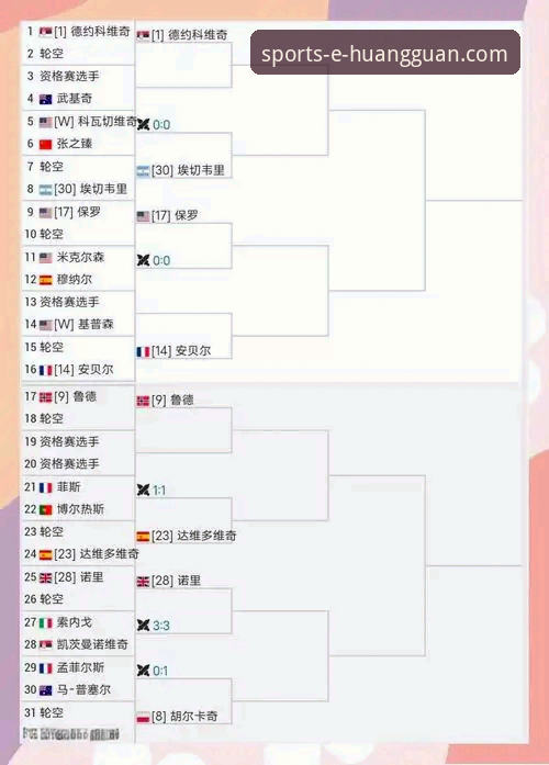 印第安维尔斯大师赛开赛在即，顶尖球员滞留中东事件详解